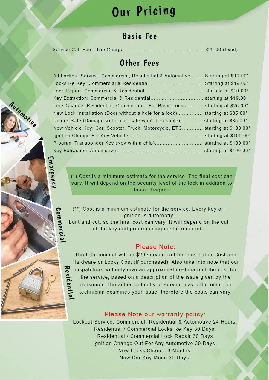 Wallingford Locksmith Service Wallingford, CT 203-433-3459